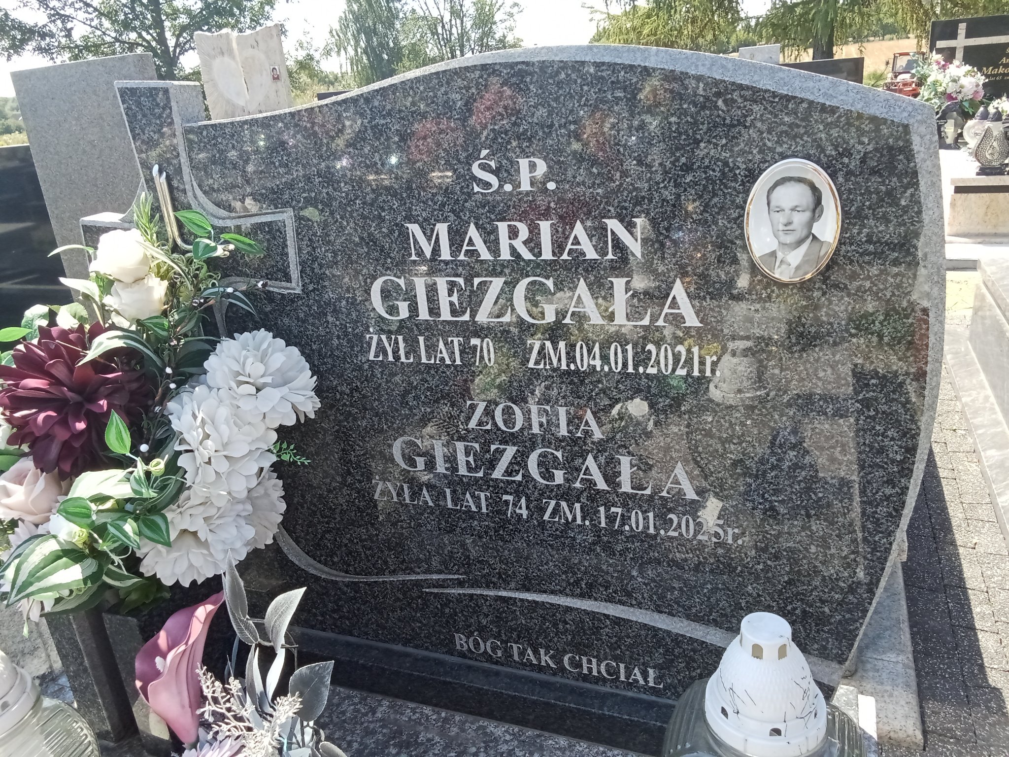 Marian Giezgała Wierzbica - Grobonet - Wyszukiwarka osób pochowanych